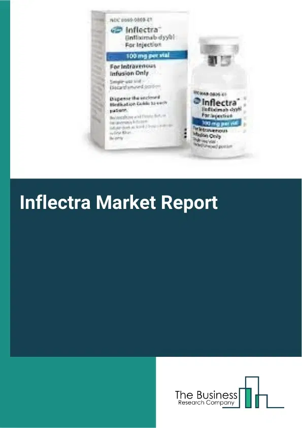 Inflectra Market Report 2026 Inflectra Market Report 2026