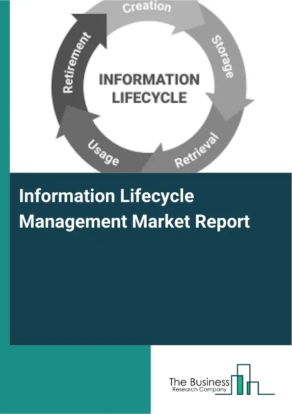 Information Lifecycle Management Market Report 2026 Information Lifecycle Management Market Report 2026