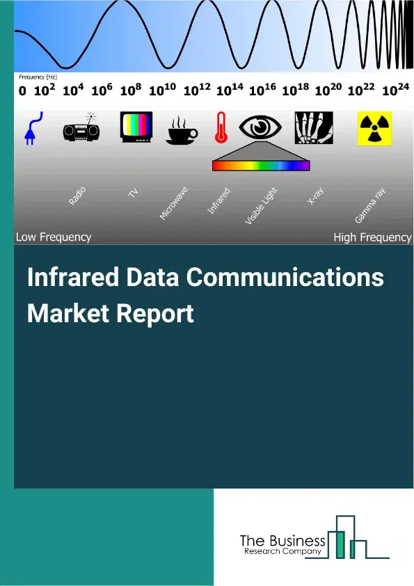 Infrared Data Communications Market Report 2026 Infrared Data Communications Market Report 2026