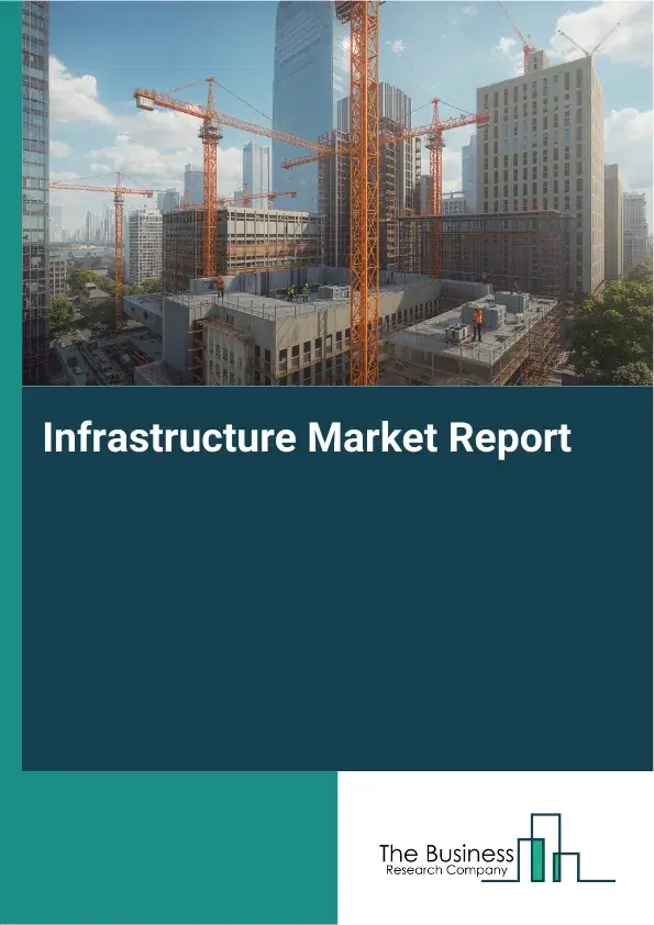 Infrastructure Market Report 2026 Infrastructure Market Report 2026
