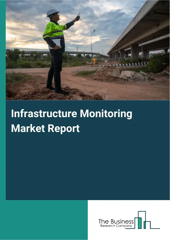 Global Infrastructure Monitoring Market Report 2026 Global Infrastructure Monitoring Market Report 2026