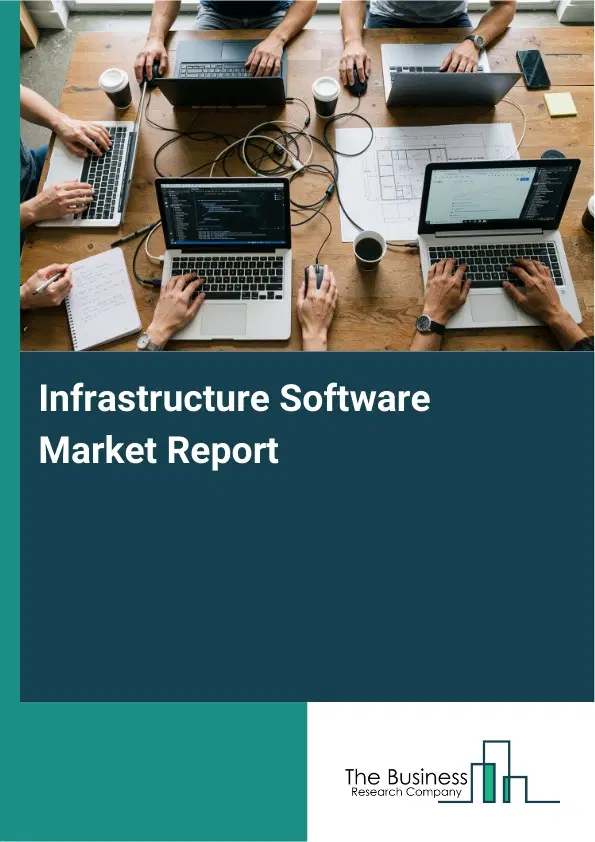 Infrastructure Software Market Report 2026 Infrastructure Software Market Report 2026