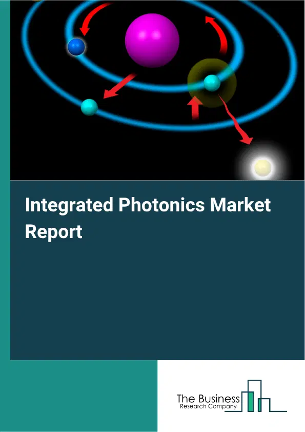 Integrated Photonics Market Report 2026 Integrated Photonics Market Report 2026