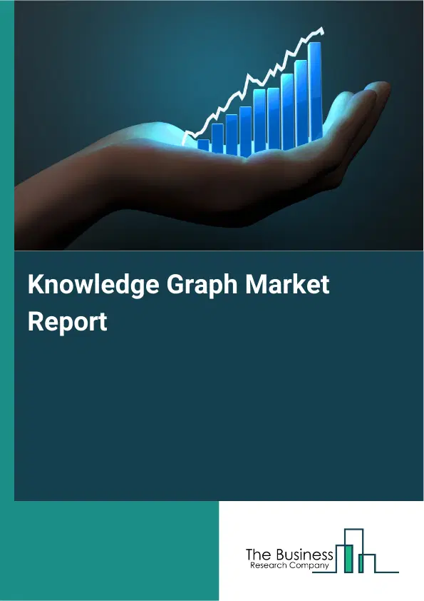 Knowledge Graph Market Report 2026 Knowledge Graph Market Report 2026