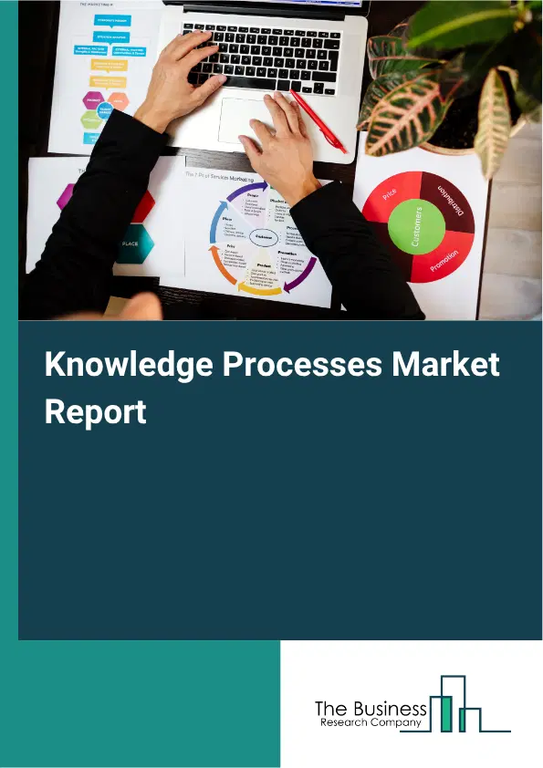 Knowledge Processes Market Report 2026 Knowledge Processes Market Report 2026