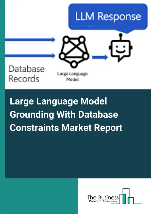 Large Language Model Grounding With Database Constraints Market Report 2026 Large Language Model Grounding With Database Constraints Market Report 2026