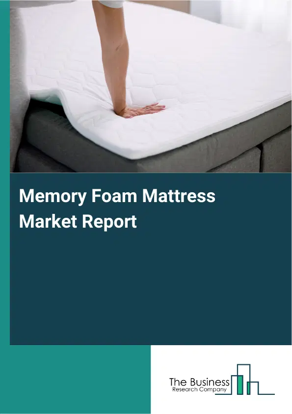 Memory Foam Mattress Market Report 2026 Memory Foam Mattress Market Report 2026