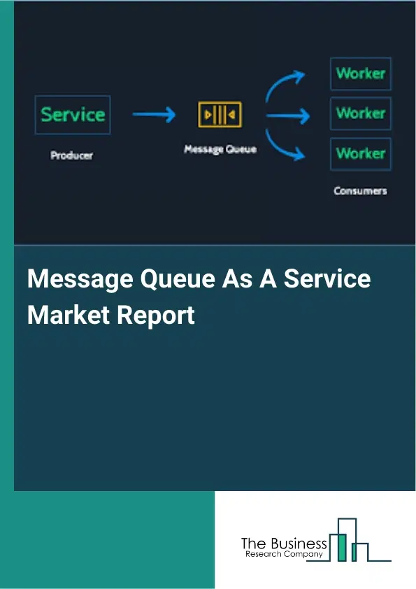 Message Queue As A Service Market Report 2026 Message Queue As A Service Market Report 2026