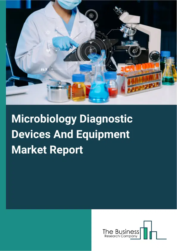Microbiology Diagnostic Devices And Equipment Market Report 2026 Microbiology Diagnostic Devices And Equipment Market Report 2026