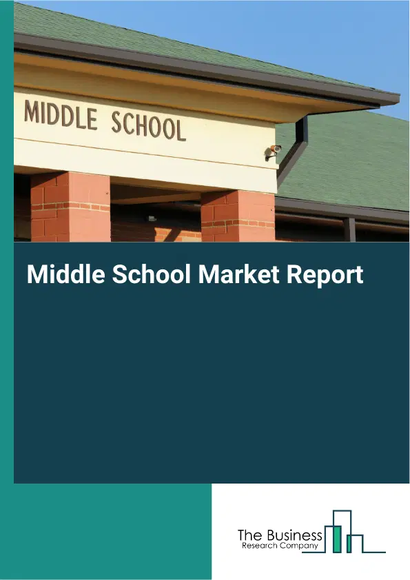Middle School Market Report 2026 Middle School Market Report 2026