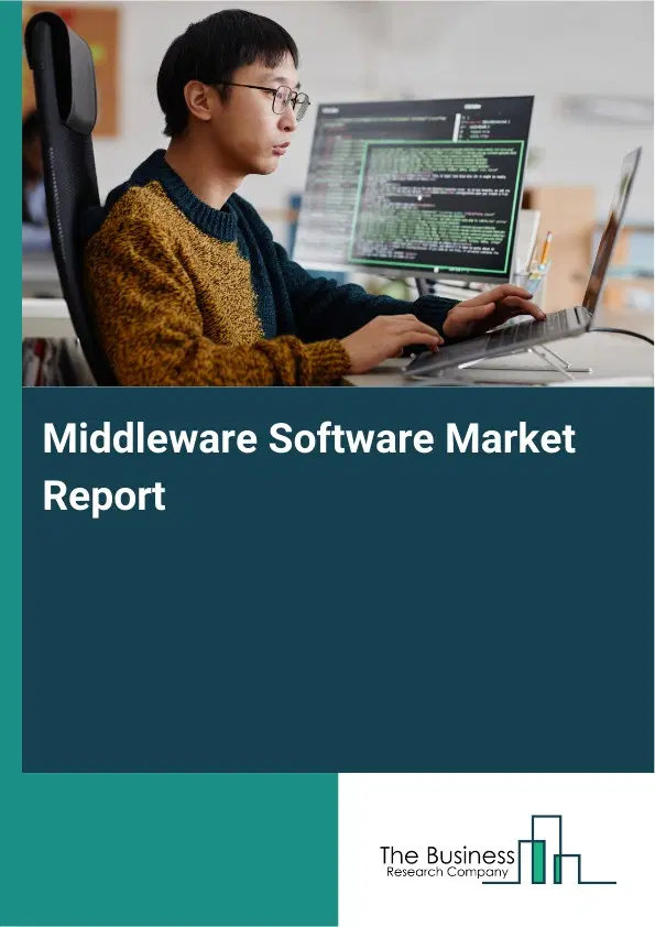 Middleware Software Market Report 2026 Middleware Software Market Report 2026