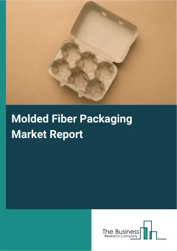 Molded Fiber Packaging Market Report 2026 Molded Fiber Packaging Market Report 2026