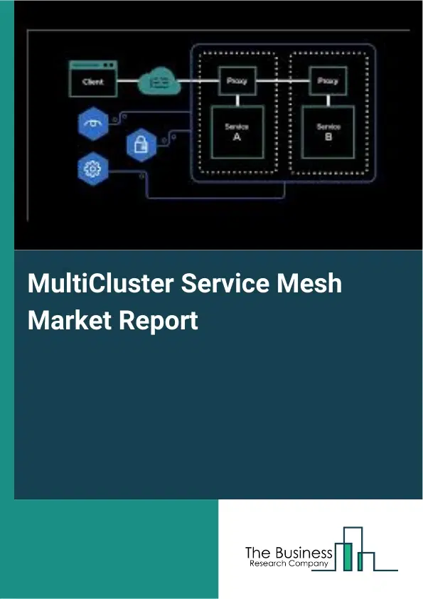 Multi‑Cluster Service Mesh Market Report 2026 Multi‑Cluster Service Mesh Market Report 2026