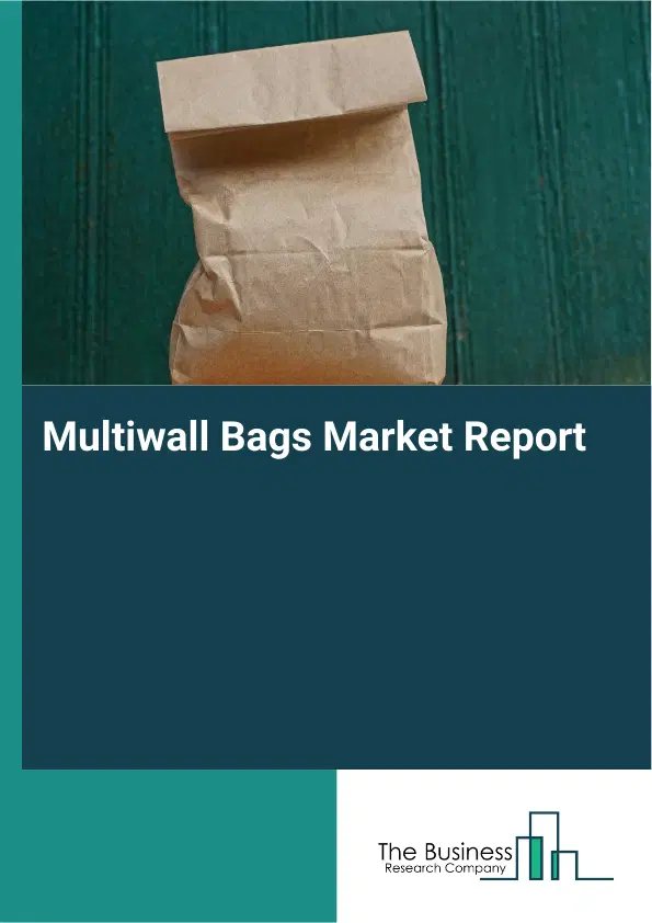 Multiwall Bags Market Report 2026 Multiwall Bags Market Report 2026