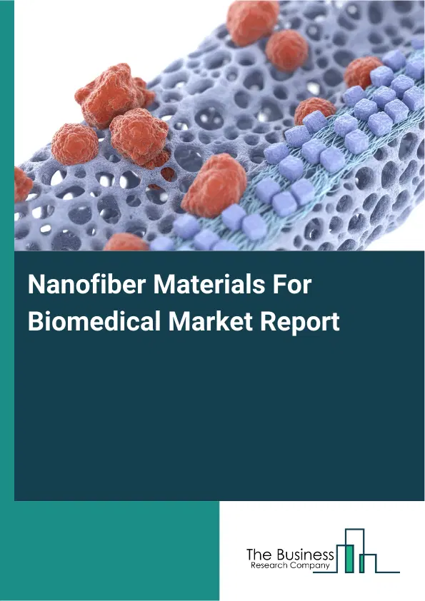 Nanofiber Materials For Biomedical Market Report 2026 Nanofiber Materials For Biomedical Market Report 2026