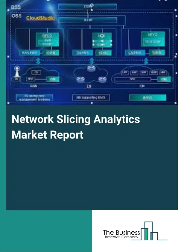 Network Slicing Analytics Market Report 2026 Network Slicing Analytics Market Report 2026
