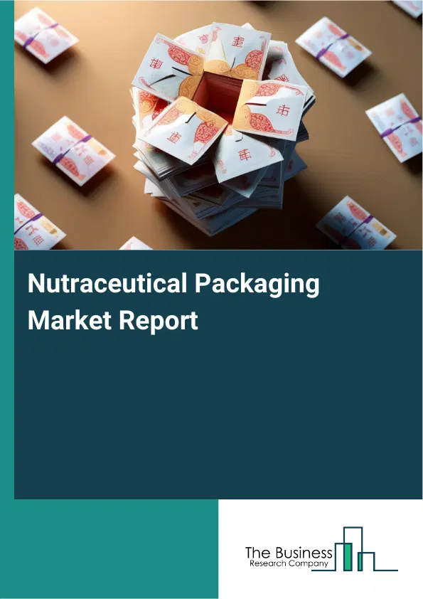 Nutraceutical Packaging Market Report 2026 Nutraceutical Packaging Market Report 2026