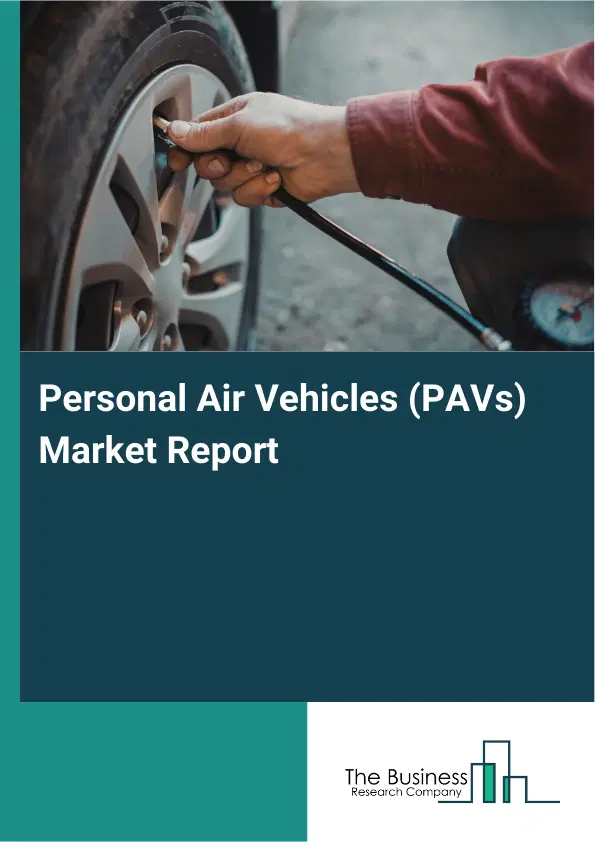 Personal Air Vehicles (PAVs) Market Report 2026 Personal Air Vehicles (PAVs) Market Report 2026