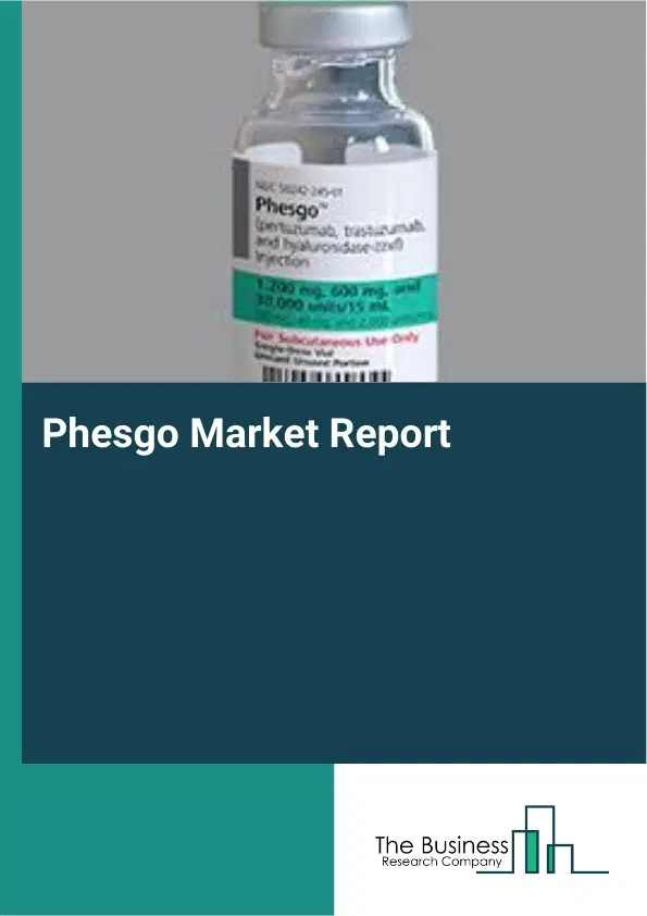 Phesgo Market Report 2026 Phesgo Market Report 2026