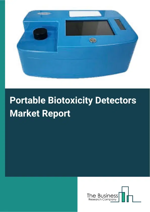Portable Biotoxicity Detectors Market Report 2026 Portable Biotoxicity Detectors Market Report 2026
