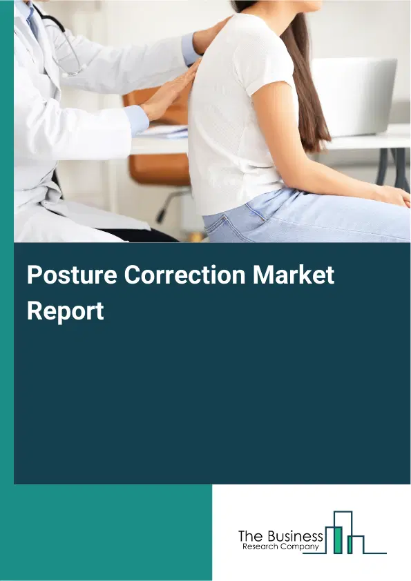 Posture Correction Market Report 2026 Posture Correction Market Report 2026