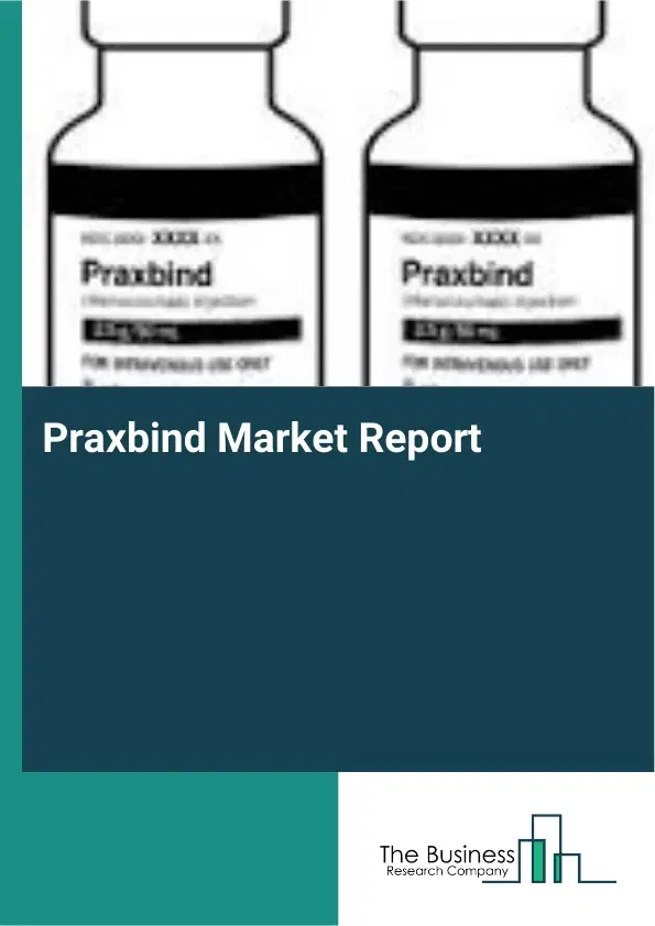 Praxbind Market Report 2026 Praxbind Market Report 2026