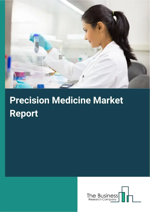 Precision Medicine Market Report 2026 Precision Medicine Market Report 2026