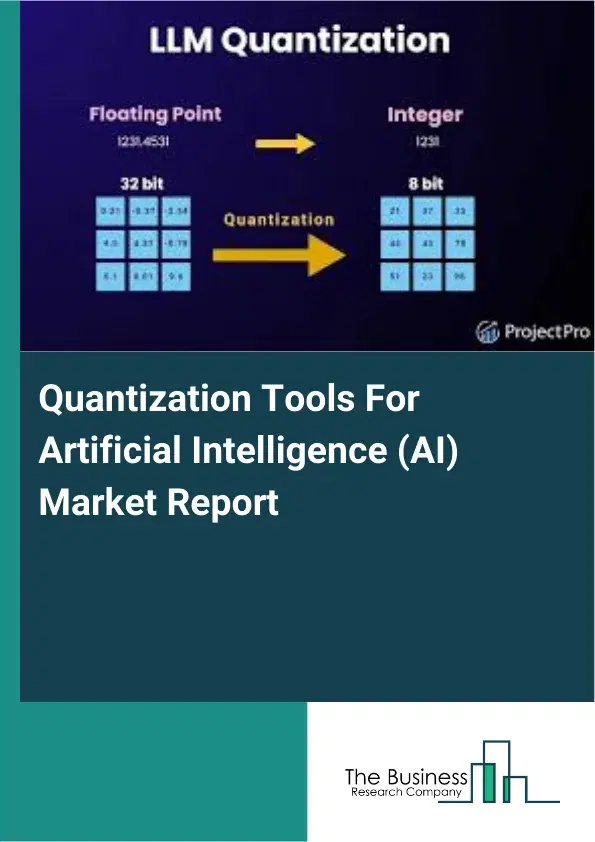 Quantization Tools For Artificial Intelligence (AI) Market Report 2026 Quantization Tools For Artificial Intelligence (AI) Market Report 2026
