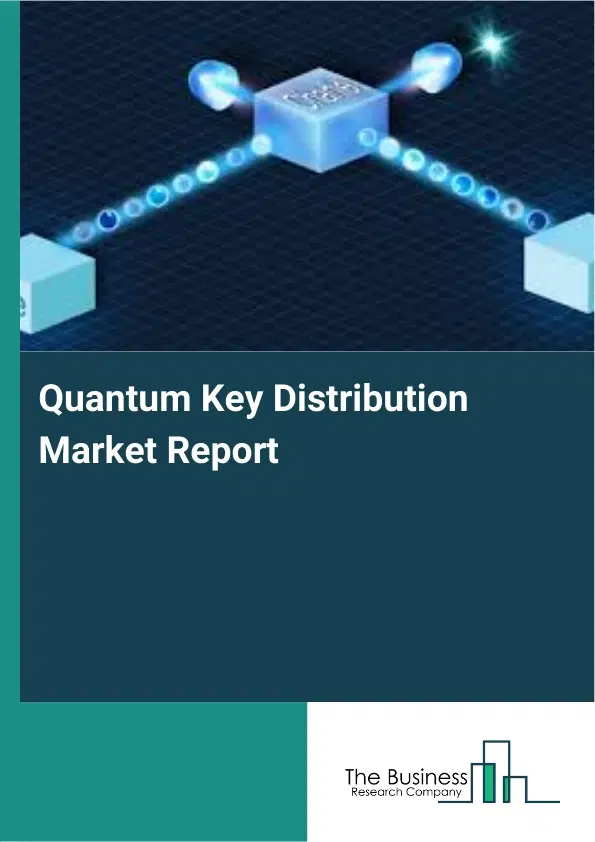 Quantum Key Distribution Market Report 2026 Quantum Key Distribution Market Report 2026