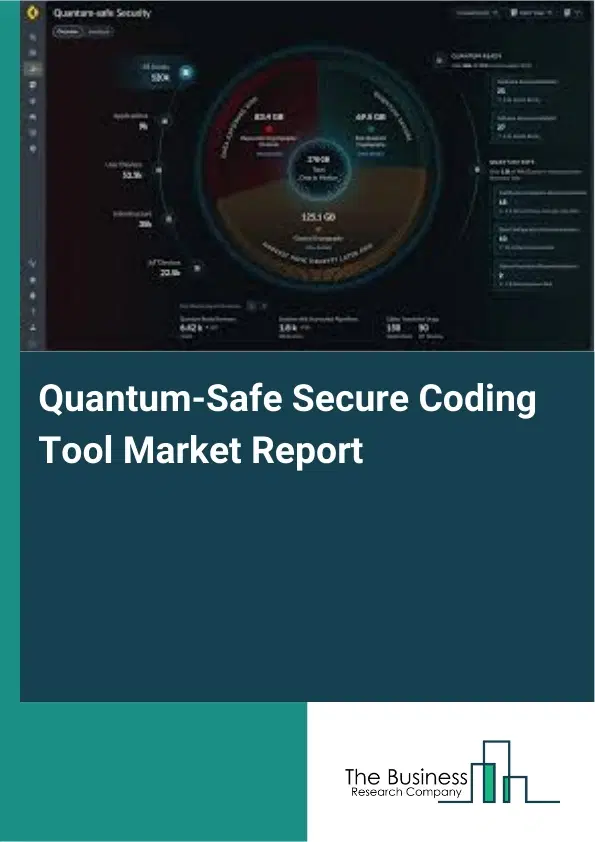 Quantum-Safe Secure Coding Tool Market Report 2026 Quantum-Safe Secure Coding Tool Market Report 2026