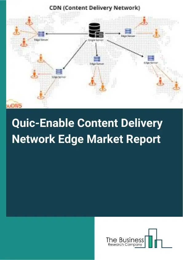 Quic-Enable Content Delivery Network Edge Market Report 2026 Quic-Enable Content Delivery Network Edge Market Report 2026