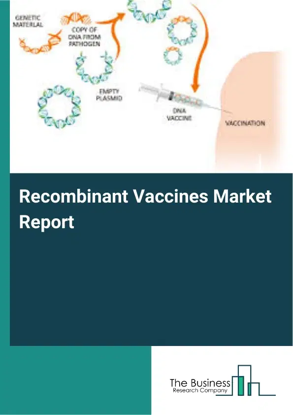 Recombinant Vaccines Market Report 2026 Recombinant Vaccines Market Report 2026