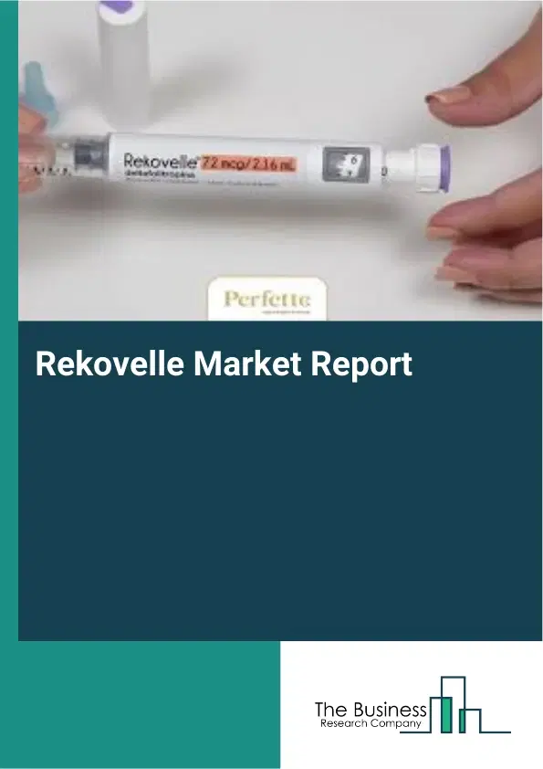 Rekovelle Market Report 2026 Rekovelle Market Report 2026