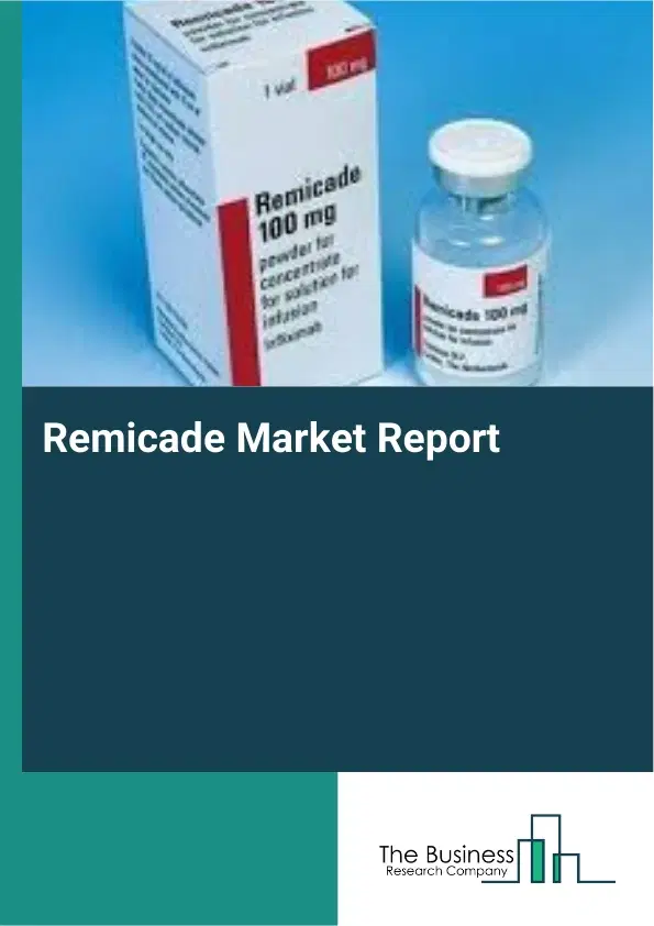 Remicade Market Report 2026 Remicade Market Report 2026