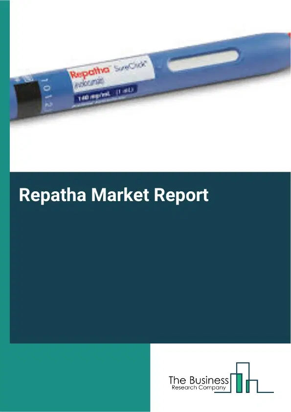 Repatha Market Report 2026 Repatha Market Report 2026