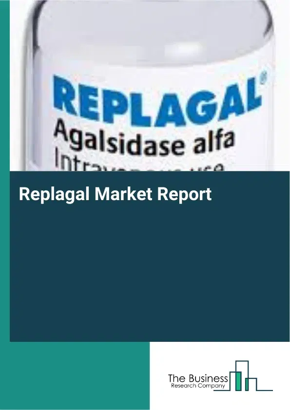 Replagal Market Report 2026 Replagal Market Report 2026