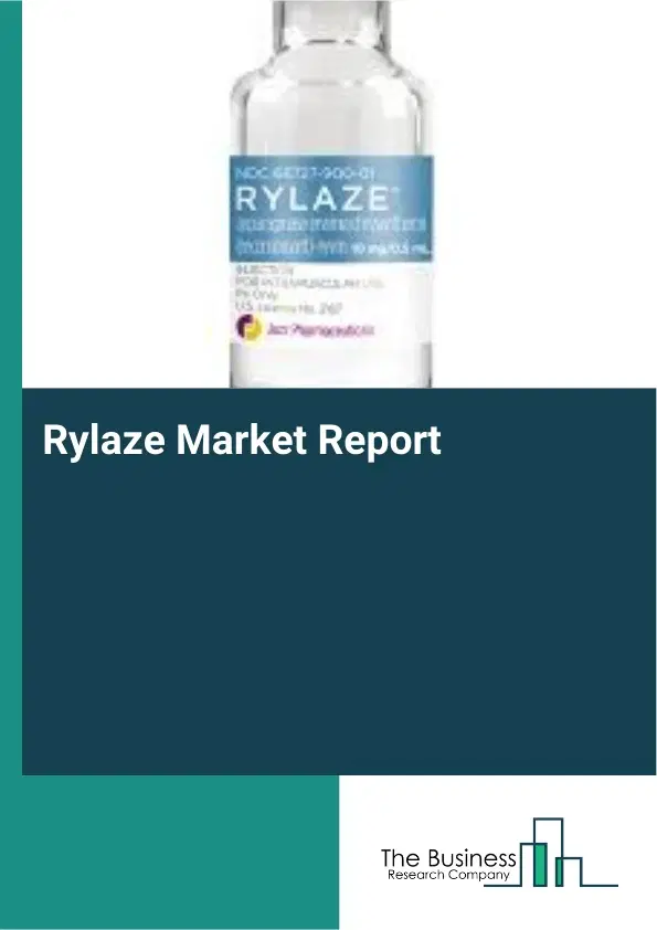 Rylaze Market Report 2026 Rylaze Market Report 2026