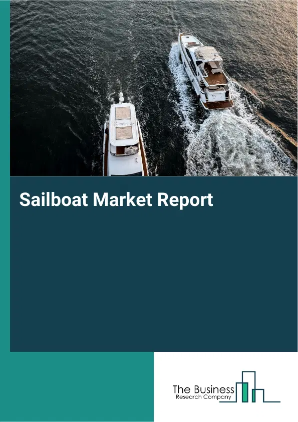 Sailboat Market Report 2026 Sailboat Market Report 2026