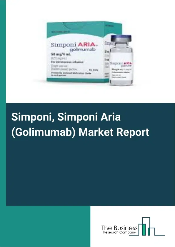 Simponi, Simponi Aria (Golimumab) Market Report 2026 Simponi, Simponi Aria (Golimumab) Market Report 2026