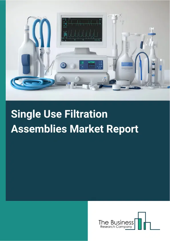 Single Use Filtration Assemblies Market Report 2026 Single Use Filtration Assemblies Market Report 2026