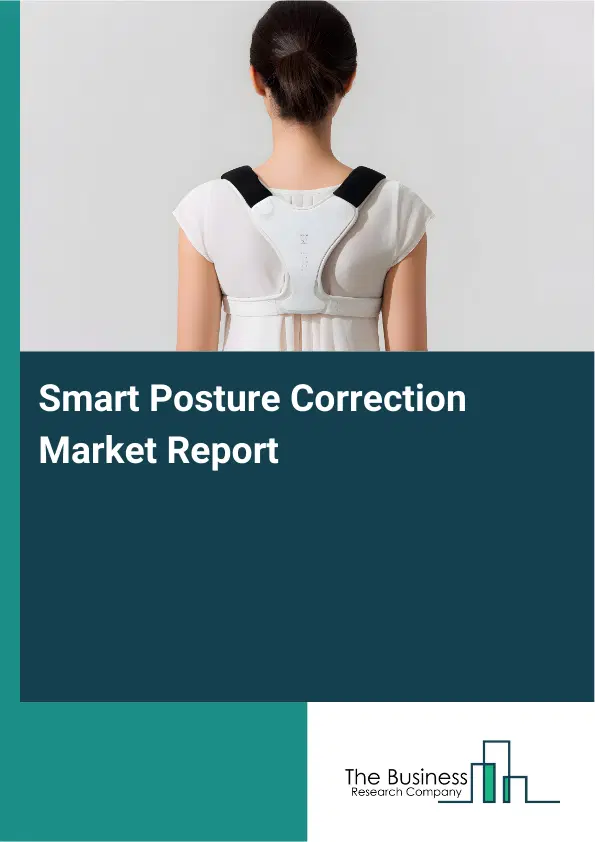 Smart Posture Correction Market Report 2026 Smart Posture Correction Market Report 2026