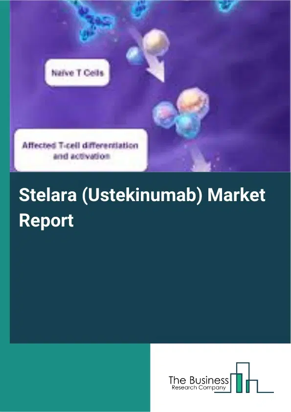 Stelara (Ustekinumab) Market Report 2026 Stelara (Ustekinumab) Market Report 2026