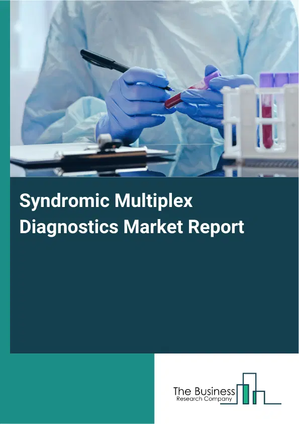 Syndromic Multiplex Diagnostics Market Report 2026 Syndromic Multiplex Diagnostics Market Report 2026