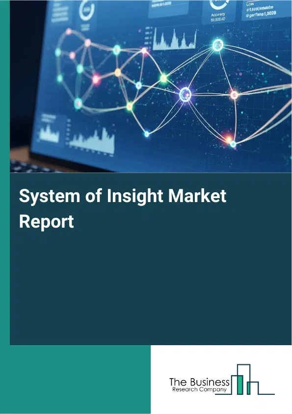 System of Insight Market Report 2026 System of Insight Market Report 2026