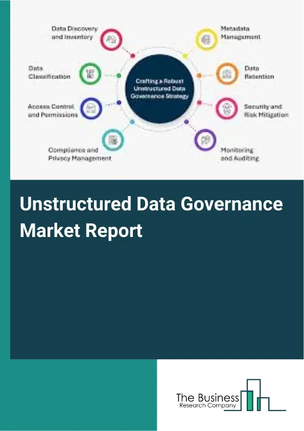 Unstructured Data Governance Market Report 2026 Unstructured Data Governance Market Report 2026