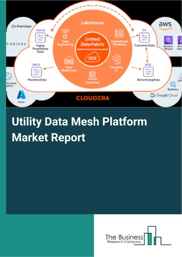 Utility Data Mesh Platform Market Report 2026 Utility Data Mesh Platform Market Report 2026