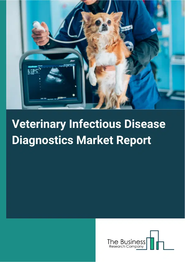 Veterinary Infectious Disease Diagnostics Market Report 2026 Veterinary Infectious Disease Diagnostics Market Report 2026