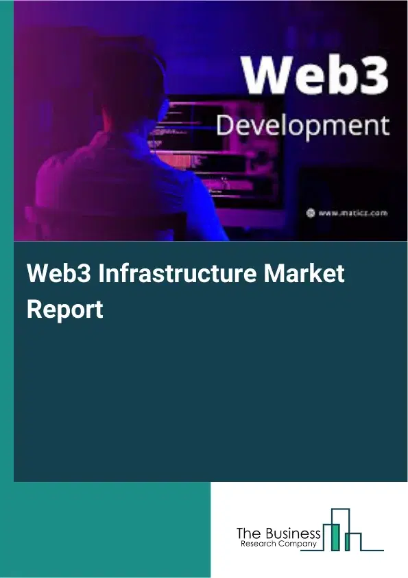 Web3 Infrastructure Market Report 2026 Web3 Infrastructure Market Report 2026