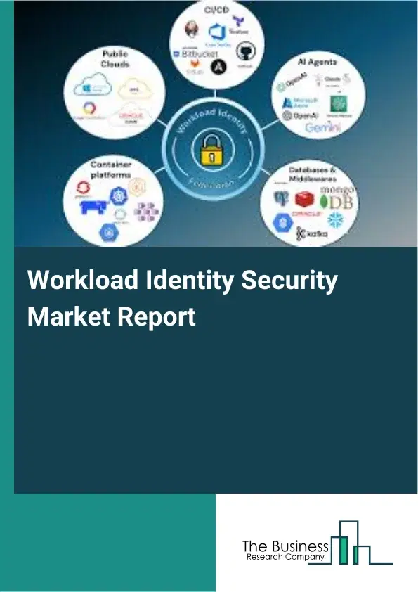 Workload Identity Security Market Report 2026 Workload Identity Security Market Report 2026