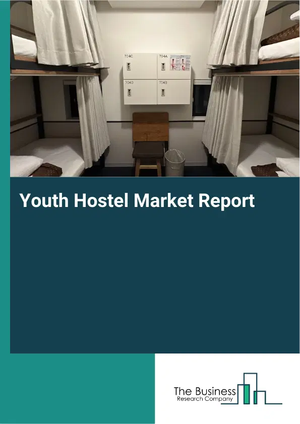 Youth Hostel Market Report 2026 Youth Hostel Market Report 2026